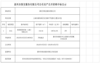嘉興市保安服務(wù)有限公司公有房產(chǎn)...