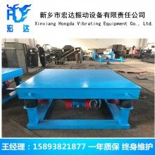 鑄造砂處理設備、宏達三維振動平臺、鑄造提升機