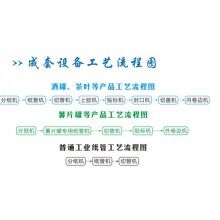 GM--150A型外卷邊機